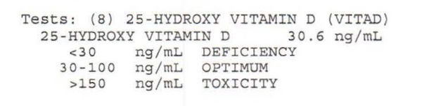 Vitamin D Vegan Hair Loss Results