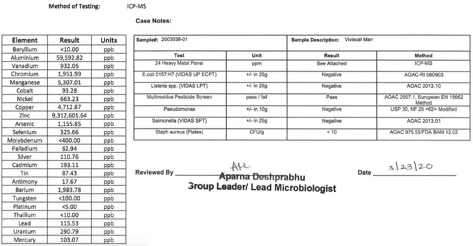 A graphic of a lab test result